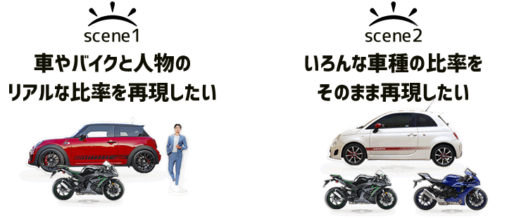 アクスタ 成長記録