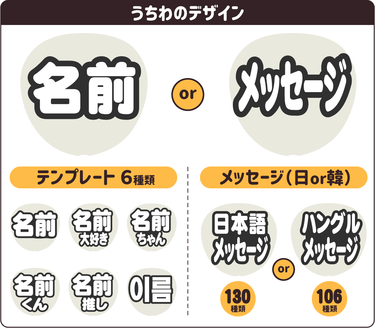 うちわ デザイン