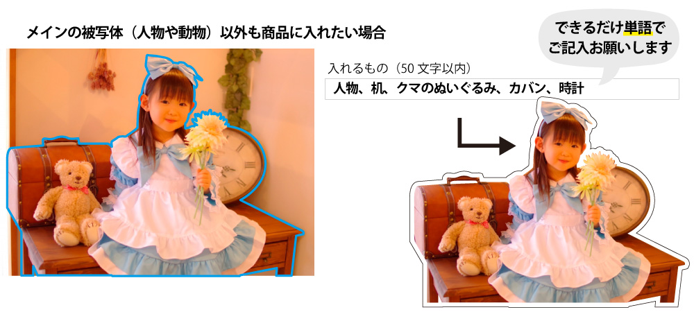 フリーカット 作成指示