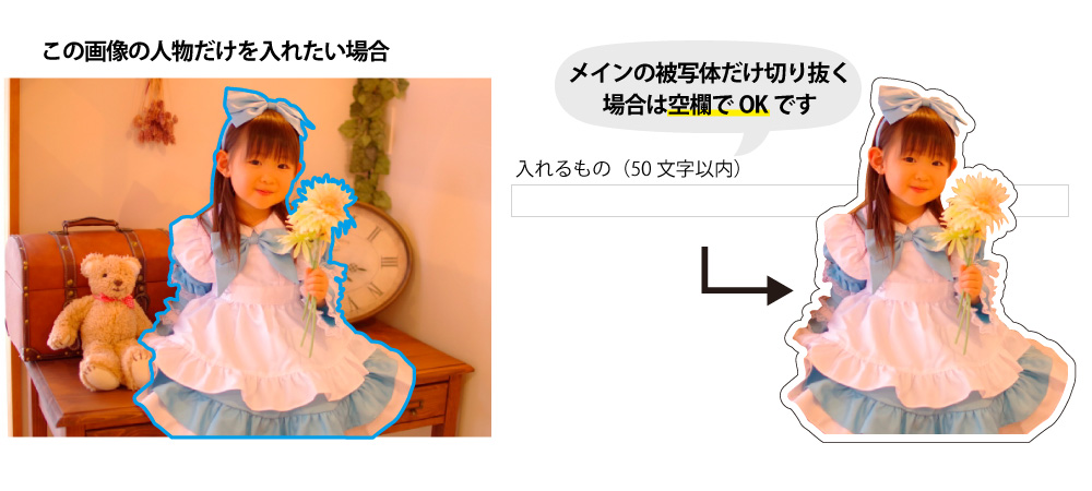 はさめる!!クリップアクスタ【フリーカット】【完成サイズ指定】 5