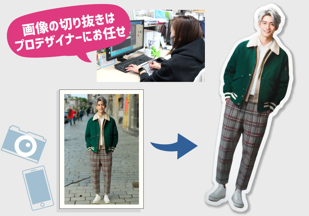 ダイカット ステッカー 写真送信