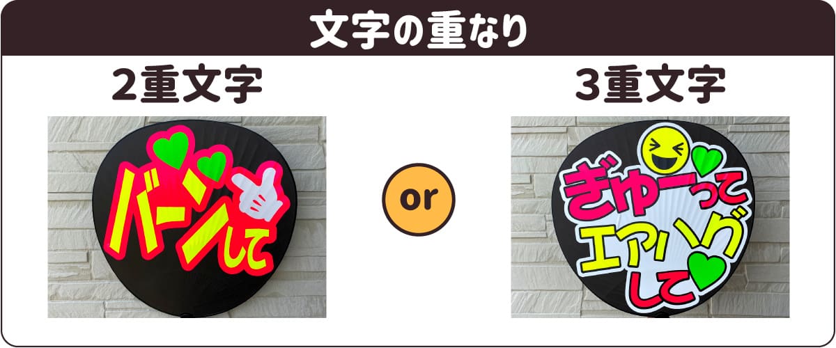 うちわ文字 重なり