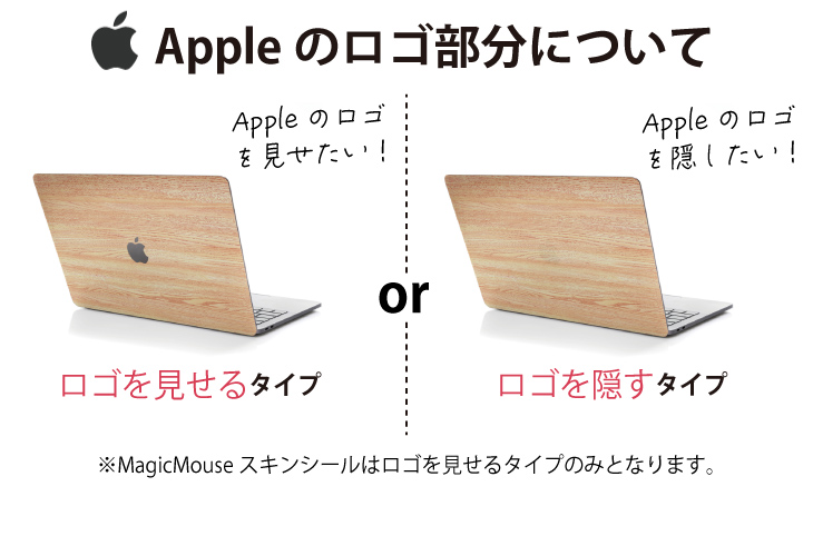 Appleロゴ部分について