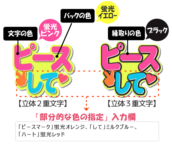 フルオーダーうちわ【両面うちわ】【◇：シール2重】×【◇：立体