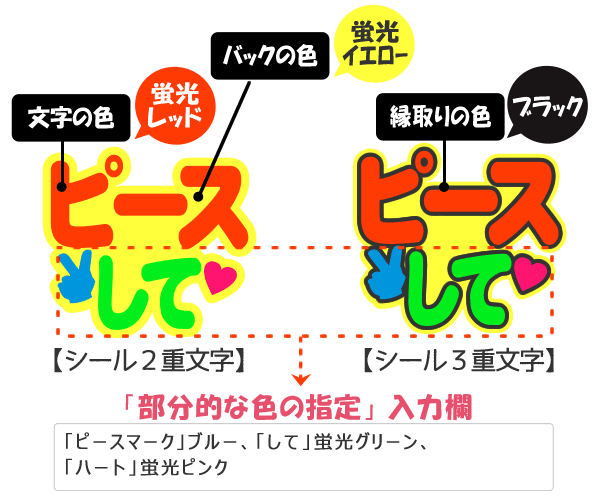 フルオーダーうちわ 両面うちわ シール2重 シール3重