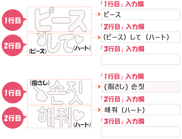 フルオーダーうちわ【うちわ用文字】【立体3重】ネームボード