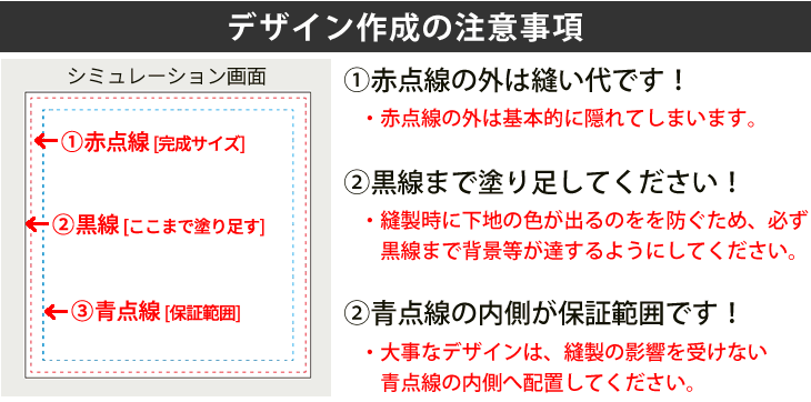 枠線について