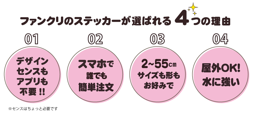 推しステッカー 作成 簡単注文