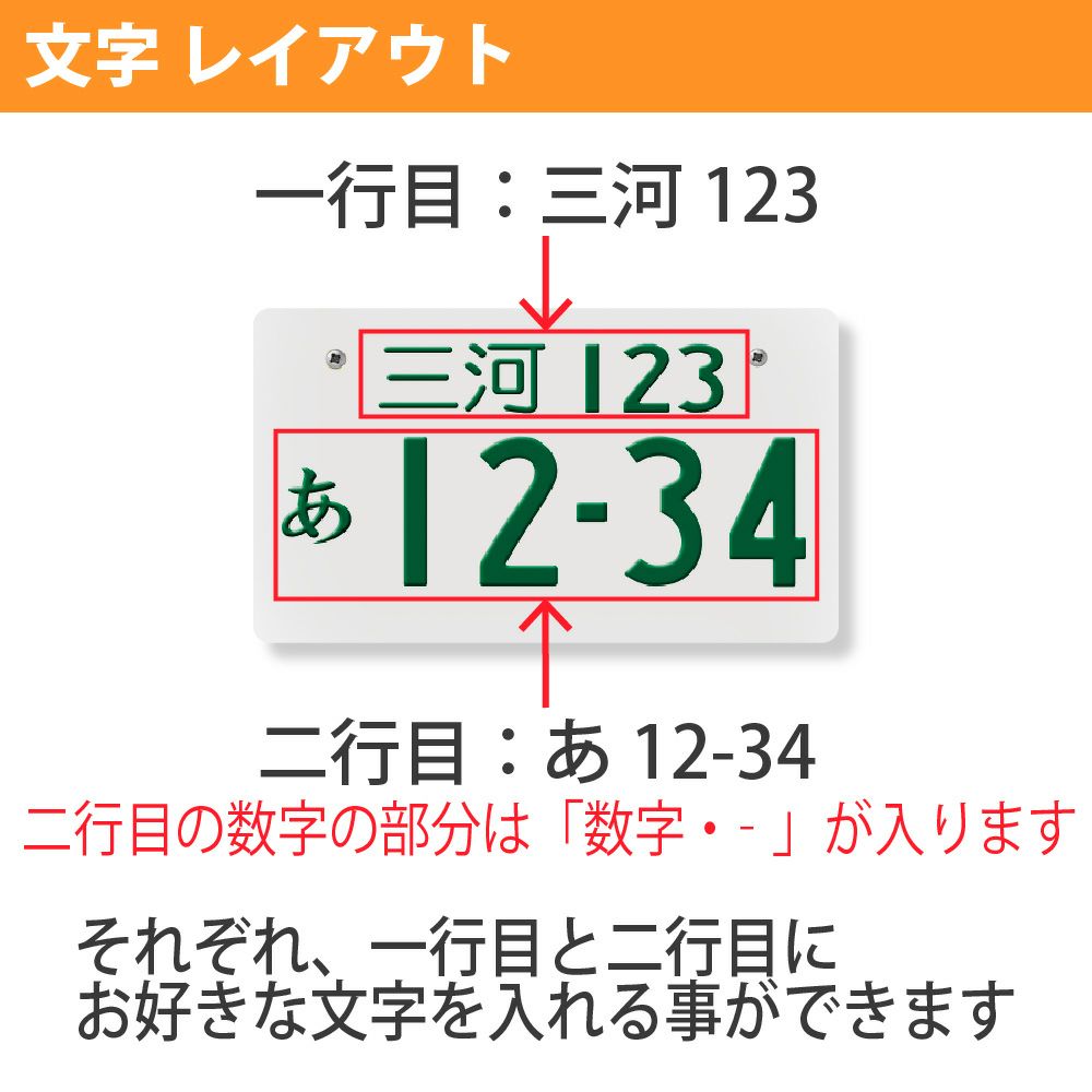 文字レイアウト