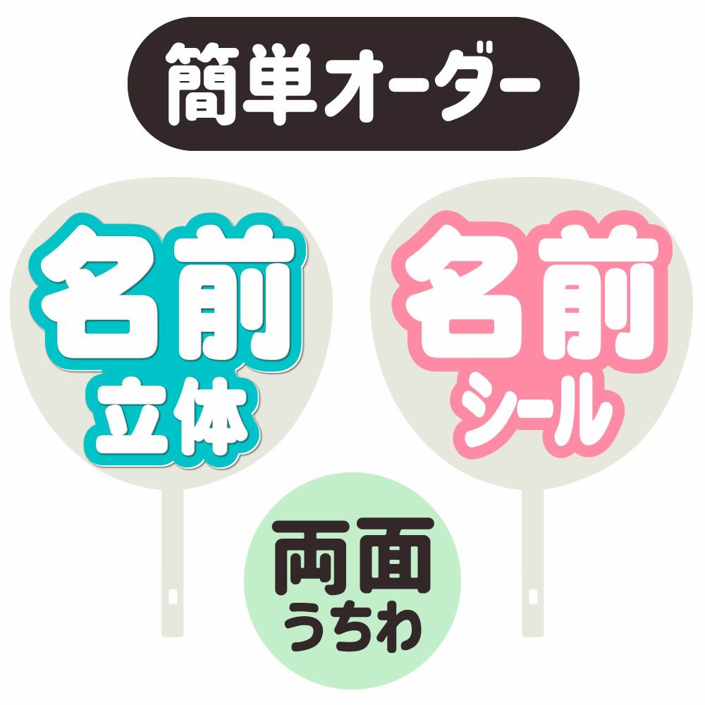 デコうちわ パーツ 名前オーダー用 オーダー受付中/うちわデコ/名前パーツ/デコうちわ/デコパーツの通販